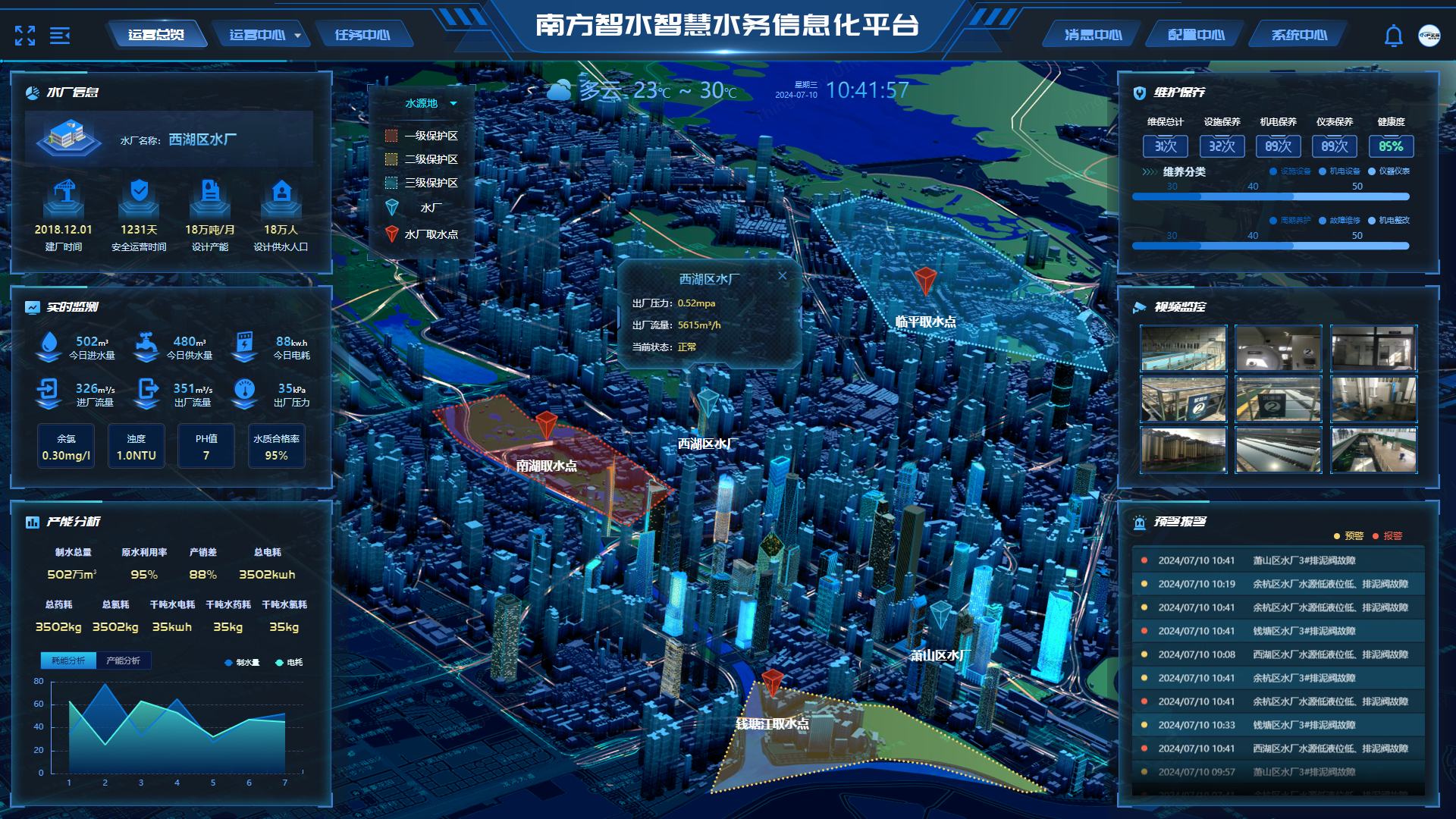  智慧数字化解决方案
